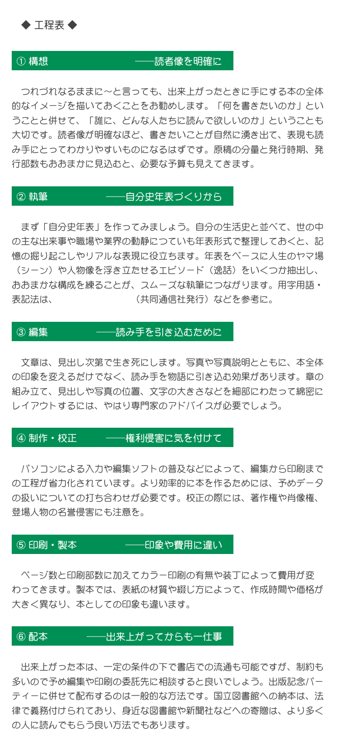 
　◆ 工程表 ◆

￼

　つれづれなるままに〜と言っても、出来上がったときに手にする本の全体的なイメージを描いておくことをお勧めします。「何を書きたいのか」ということと併せて、「誰に、どんな人たちに読んで欲しいのか」ということも大切です。読者像が明確なほど、書きたいことが自然に湧き出て、表現も読み手にとってわかりやすいものになるはずです。原稿の分量と発行時期、発行部数もおおまかに見込むと、必要な予算も見えてきます。

￼

　まず「自分史年表」を作ってみましょう。自分の生活史と並べて、世の中の主な出来事や職場や業界の動静につていも年表形式で整理しておくと、記憶の掘り起こしやリアルな表現に役立ちます。年表をベースに人生のヤマ場（シーン）や人物像を浮き立たせるエピソード（逸話）をいくつか抽出し、おおまかな構成を練ることが、スムーズな執筆につながります。用字用語・表記法は、記者ハンドブック（共同通信社発行）などを参考に。

￼

　文章は、見出し次第で生き死にします。写真や写真説明とともに、本全体の印象を変えるだけでなく、読み手を物語に引き込む効果があります。章の組み立て、見出しや写真の位置、文字の大きさなどを細部にわたって綿密にレイアウトするには、やはり専門家のアドバイスが必要でしょう。　　
　
￼

　パソコンによる入力や編集ソフトの普及などによって、編集から印刷までの工程が省力化されています。より効率的に本を作るためには、予めデータの扱いについての打ち合わせが必要です。校正の際には、著作権や肖像権、登場人物の名誉侵害にも注意を。

￼

　ページ数と印刷部数に加えてカラー印刷の有無や装丁によって費用が変わってきます。製本では、表紙の材質や綴じ方によって、作成時間や価格が大きく異なり、本としての印象も違います。

￼

　出来上がった本は、一定の条件の下で書店での流通も可能ですが、制約も多いので予め編集や印刷の委託先に相談すると良いでしょう。出版記念パーティーに併せて配布するのは一般的な方法です。国立図書館への納本は、法律で義務付けられており、身近な図書館や新聞社などへの寄贈は、より多くの人に読んでもらう良い方法でもあります。　